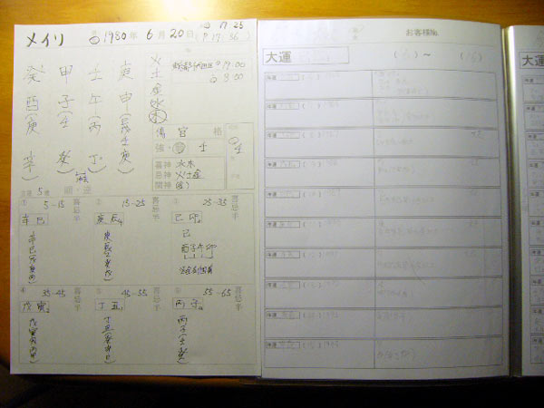 栄就のプロフィール