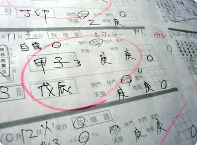 方位鑑定の作業中