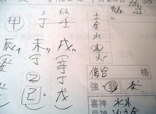 栄就のプロフィール