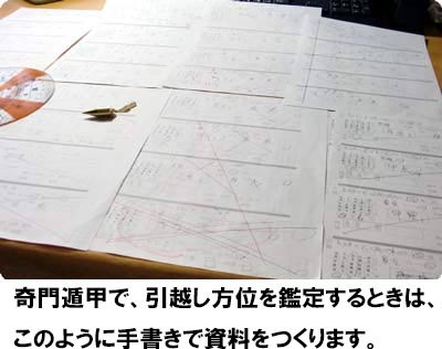 奇門遁甲は手書き