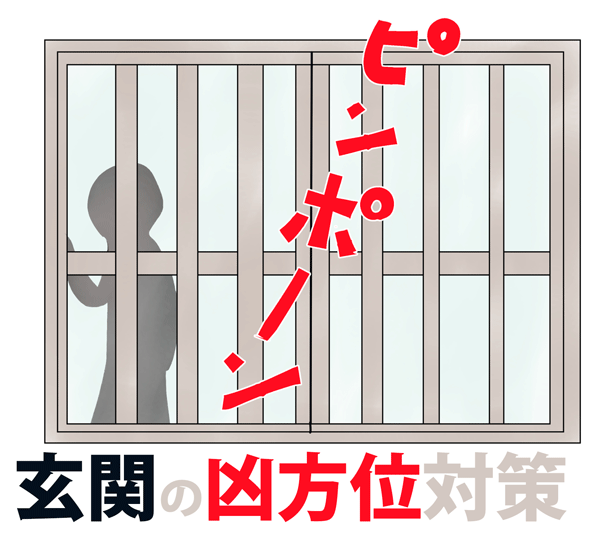玄関の凶方位対策