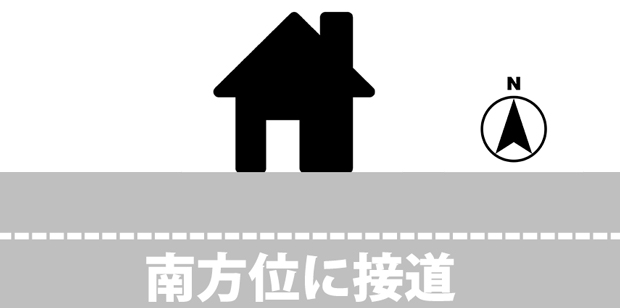 �쓹�H�ɖʂ��Ă���Ƌg���n