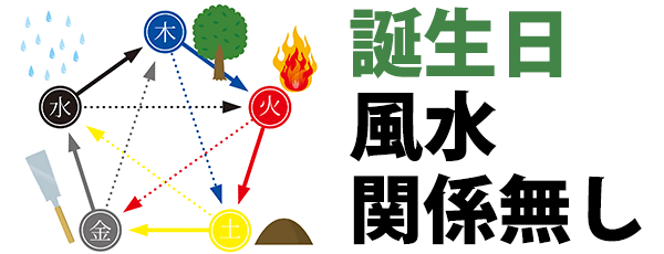 �a�����ƕ����͊֌W����