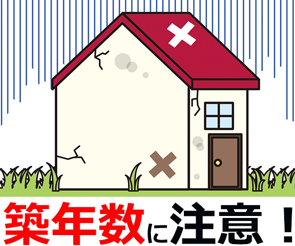 �����͒z�N���ɒ���