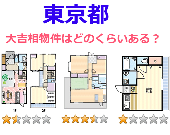 �����s���ɑ�g�������͂ǂ̂��炢�̊����ł���́H