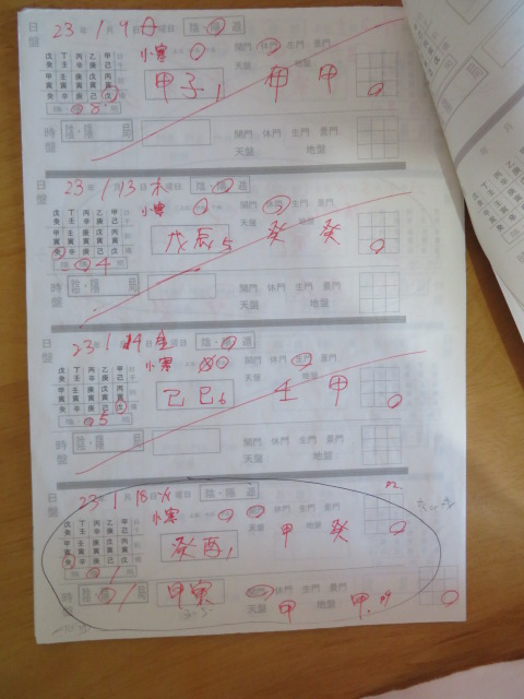 吉方位とは…運勢を上げる開運方位