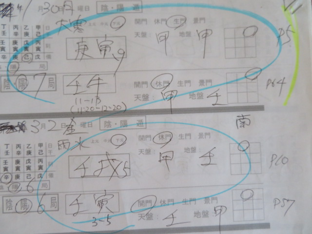吉方位とは…運勢を上げる開運方位