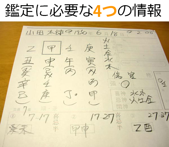 ��Аݗ����肢�@�K�v�ȂS�̏��