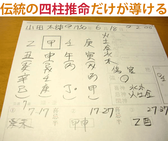 ��Аݗ����́A�`���̎l������������������