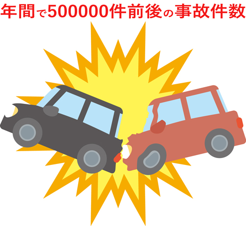 �Ԃ̍w�����Ӓ� �肢