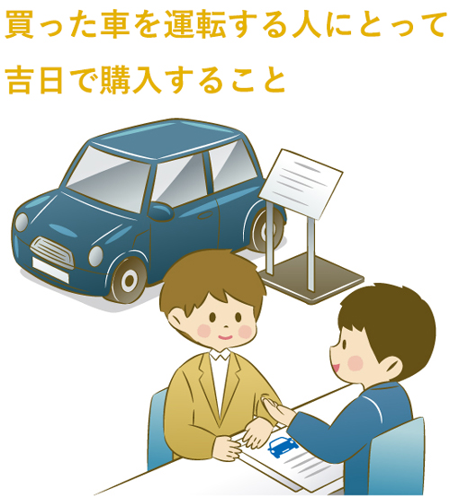 �Ԃ̍w�����Ӓ� �肢