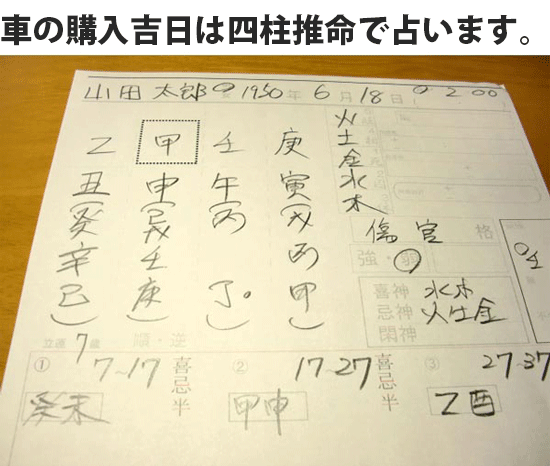 �Ԃ̍w�����Ӓ� �肢