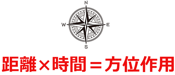 �����~���ԁ����ʍ�p