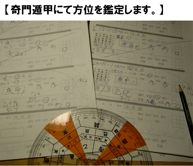 奇門遁甲による、方位鑑定